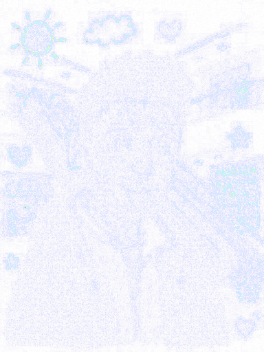 Forensic suspicion heatmap