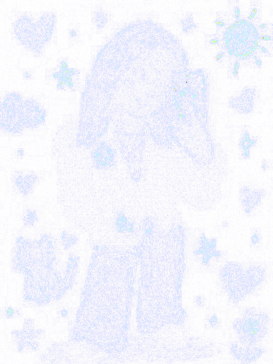 Forensic suspicion heatmap