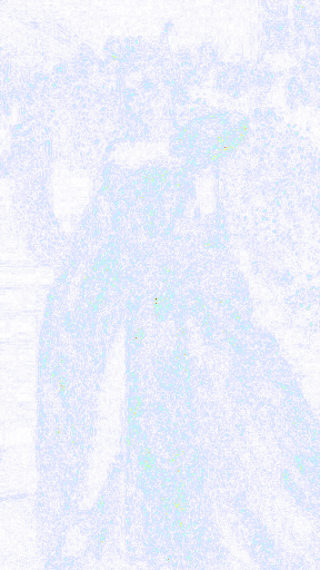 Forensic suspicion heatmap