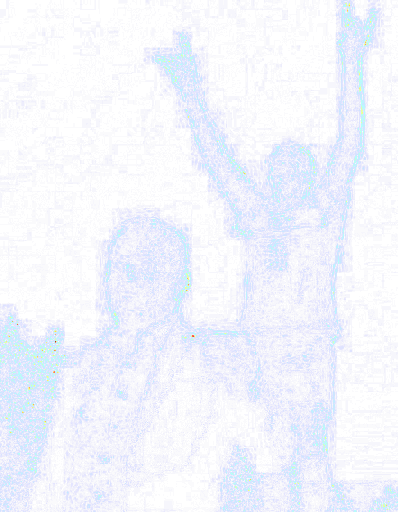 Forensic suspicion heatmap