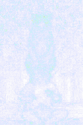Forensic suspicion heatmap