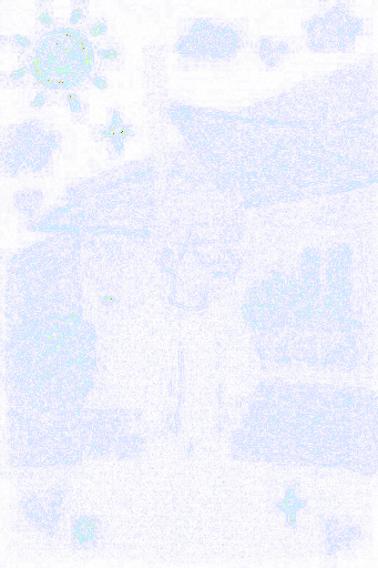 Forensic suspicion heatmap