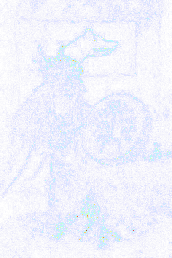 Forensic suspicion heatmap