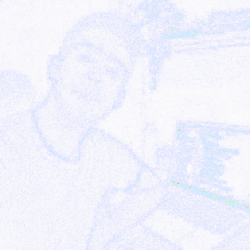 Forensic suspicion heatmap