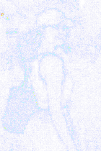Forensic suspicion heatmap