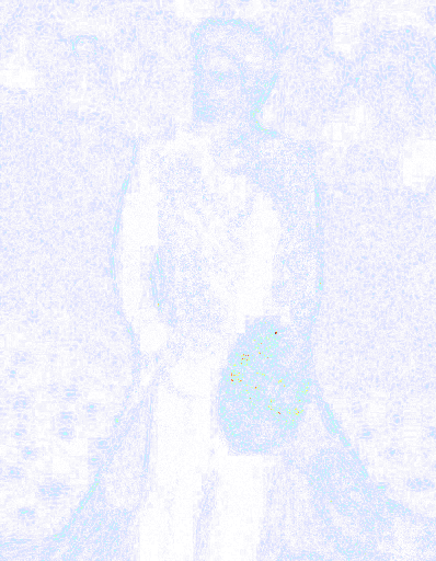 Forensic suspicion heatmap