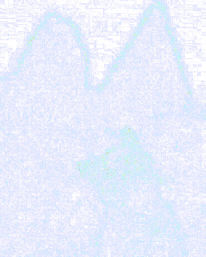 Forensic suspicion heatmap