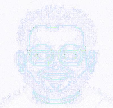 Forensic suspicion heatmap