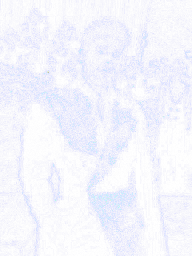 Forensic suspicion heatmap